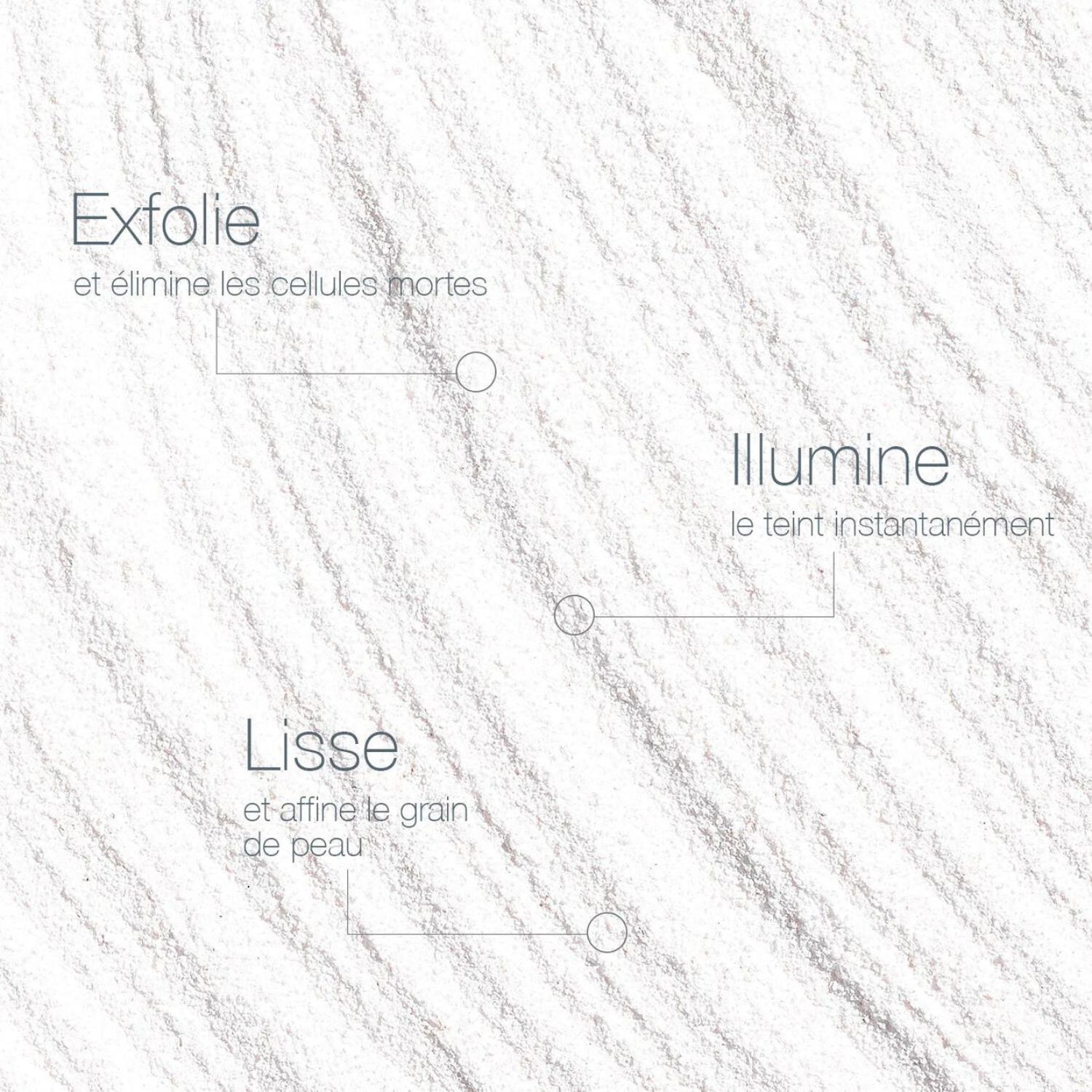 Daily Microfoliant® – Image 3